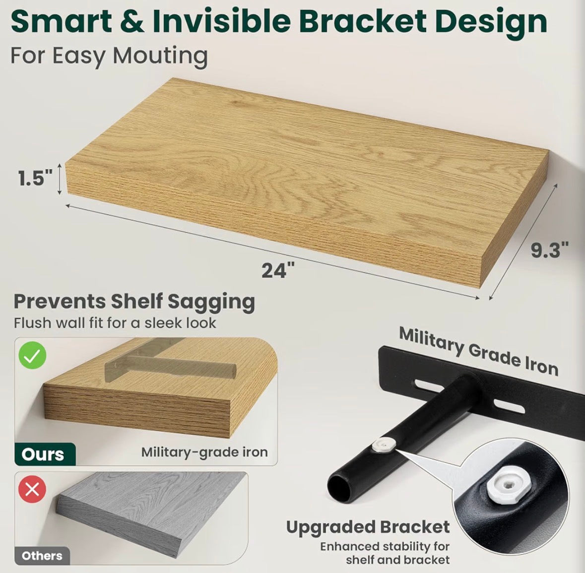 Floating Wall Shelves Set of 2 – 24" x 9.3" Heavy Duty 35 LBS, Invisible Bracket, 5-Min Install