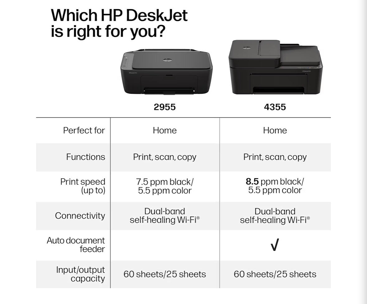 HP DeskJet 2955 All-in-One Wireless Color Inkjet Printer