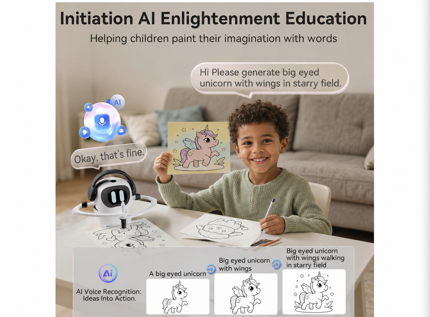 AI Drawing Robot for Kids – 2nd Generation Voice Control, 10,000+ Images, Wi-Fi, Type-C Charging