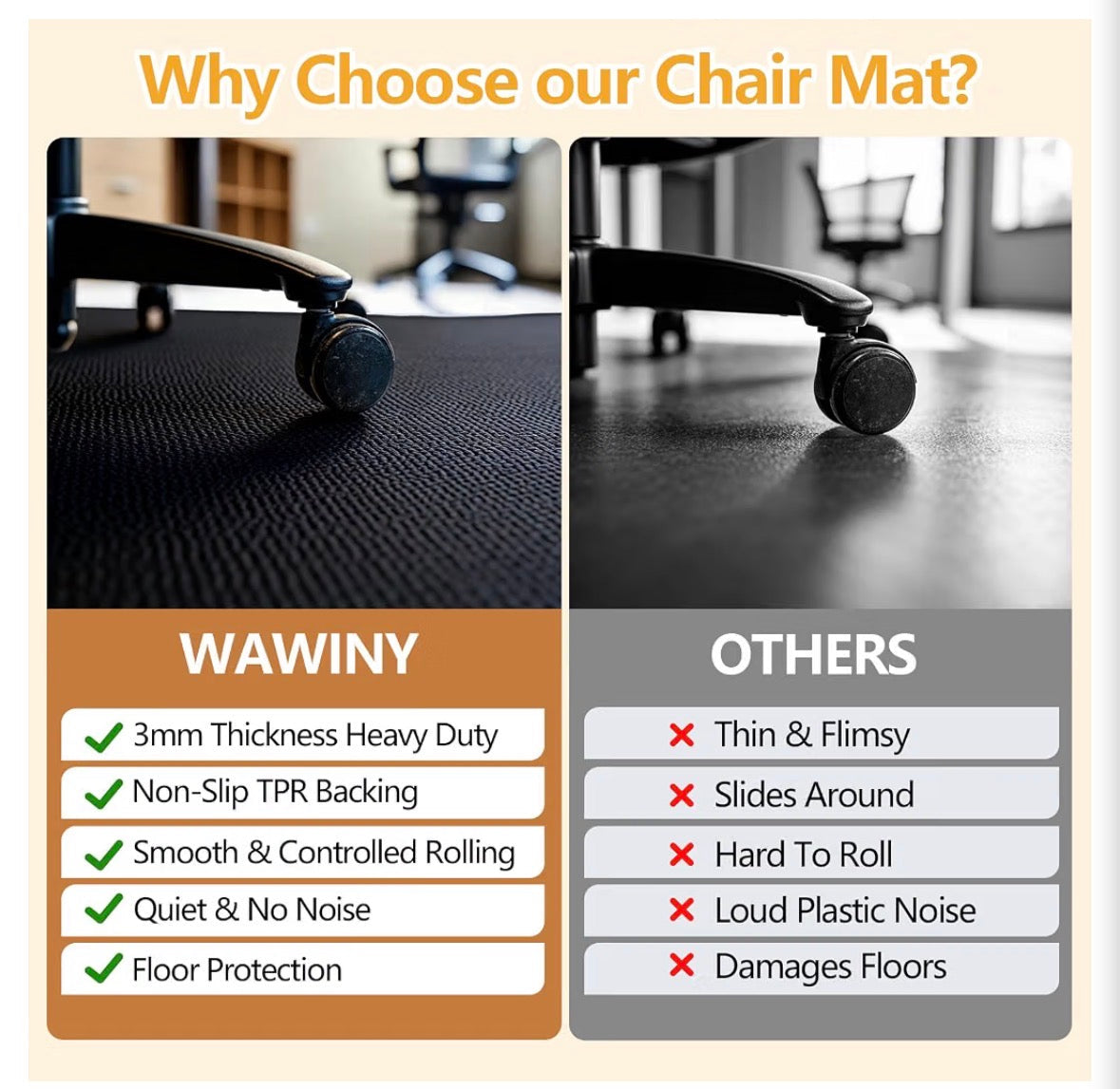Office Chair Mat for Hardwood Floors – 36" x 48" Heavy Duty, Non-Slip, Noise Reduction