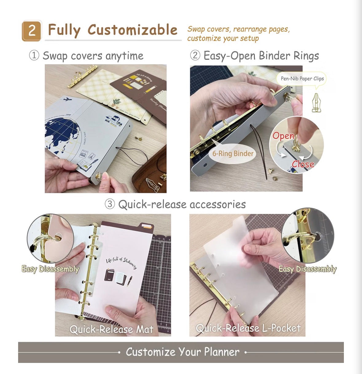 RIMAT Personal Size Planner & Cutting Mat Binder – 6-Ring Fully Customizable Journaling Kit with Quick-Release Mat, L-Pocket & Writing Support